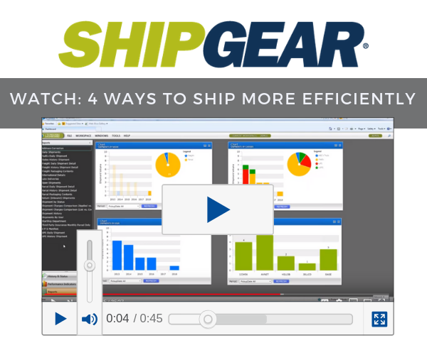 Ship Gear 4 WAYS TO SHIP MORE EFFICIENTLY